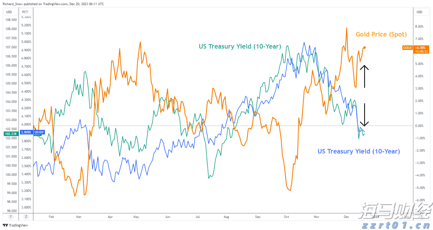 高温席卷北方 多地积极应对