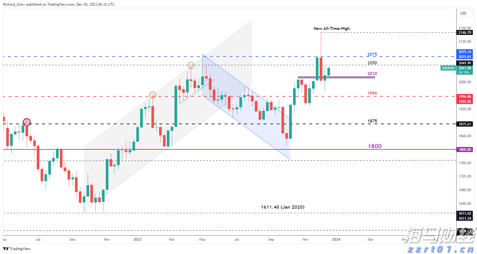 高温席卷北方 多地积极应对