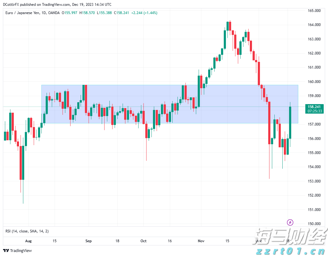 港南区持续提高交通路网质量