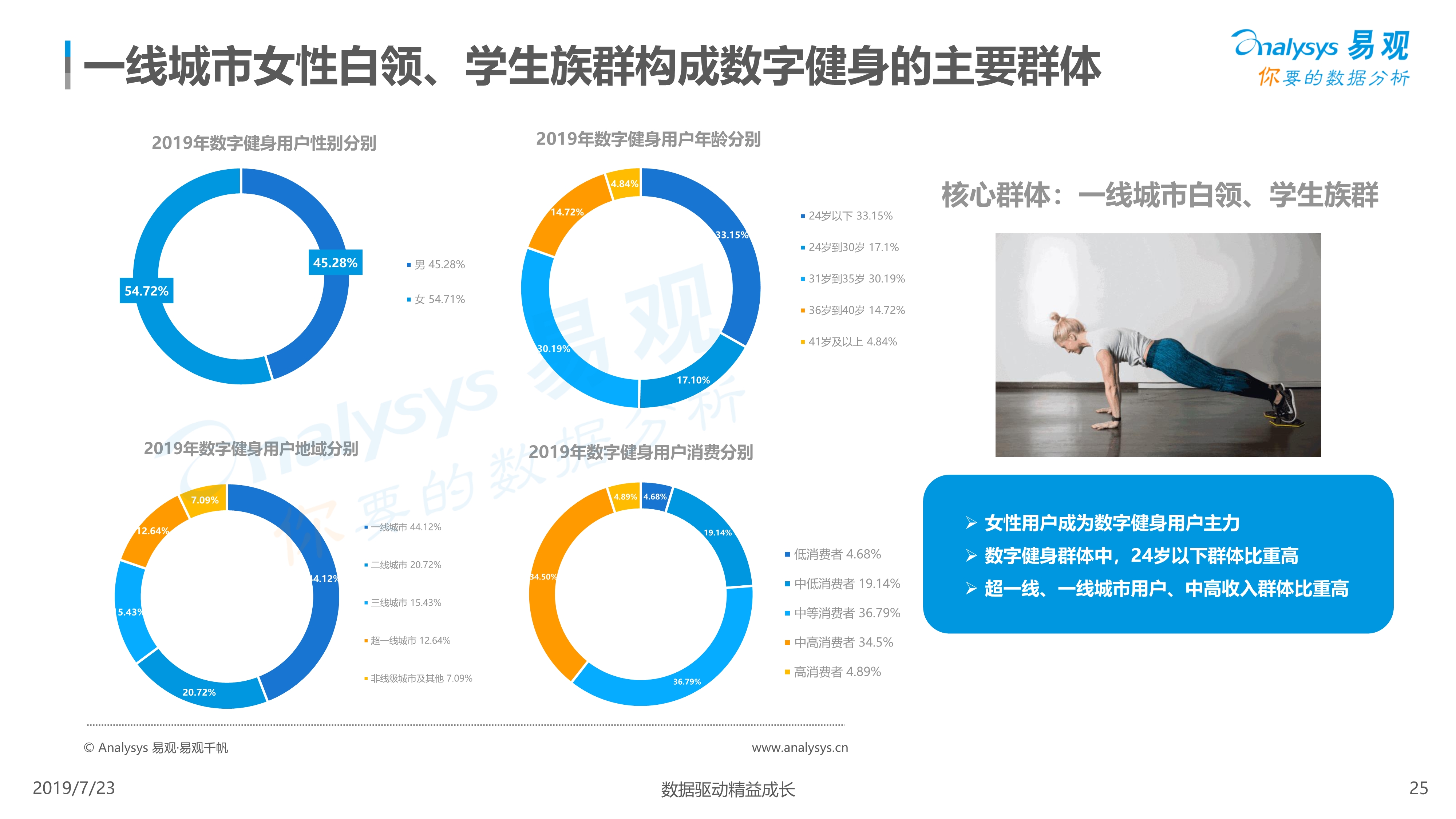 我国95%以上三级公立中医医院设有儿科