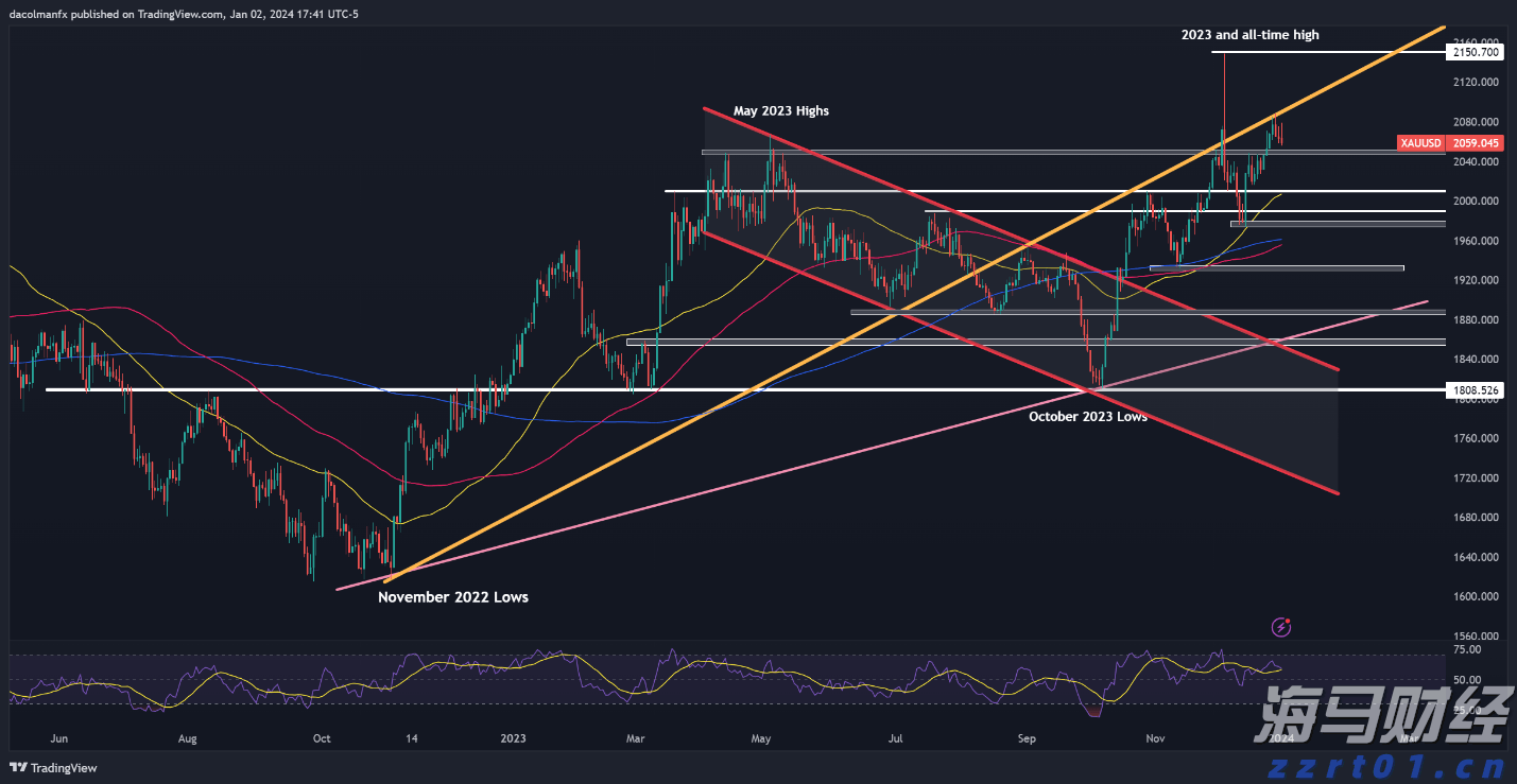 建行贵港分行民营企业贷款占比突破50%