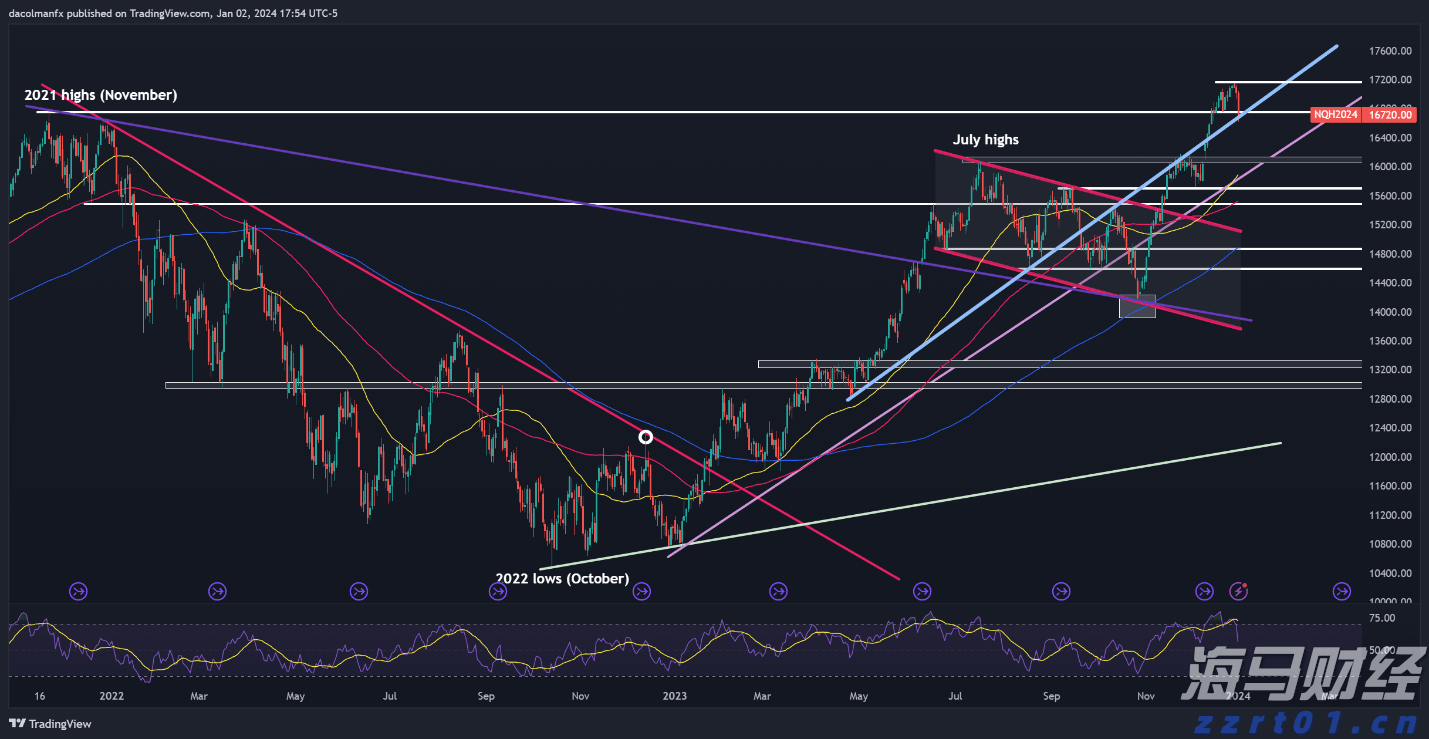 建行贵港分行民营企业贷款占比突破50%