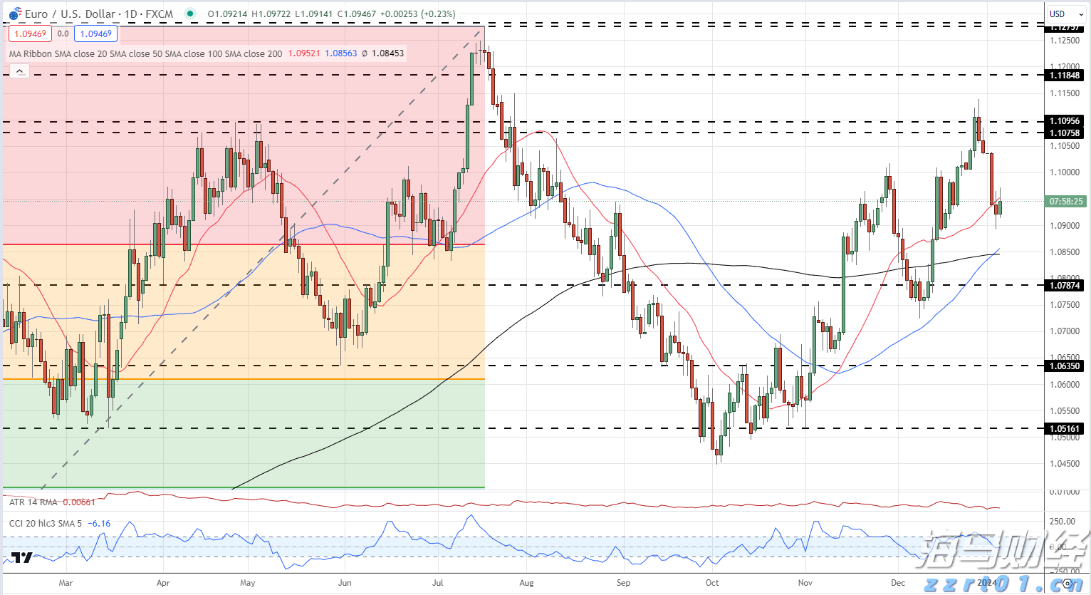 琴澳一体化再提速!横琴单牌车将实现“一标通琴澳”