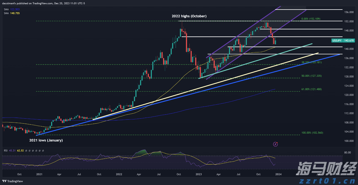 美银Q2减持微软、英伟达、苹果,博通首进前十显锋芒