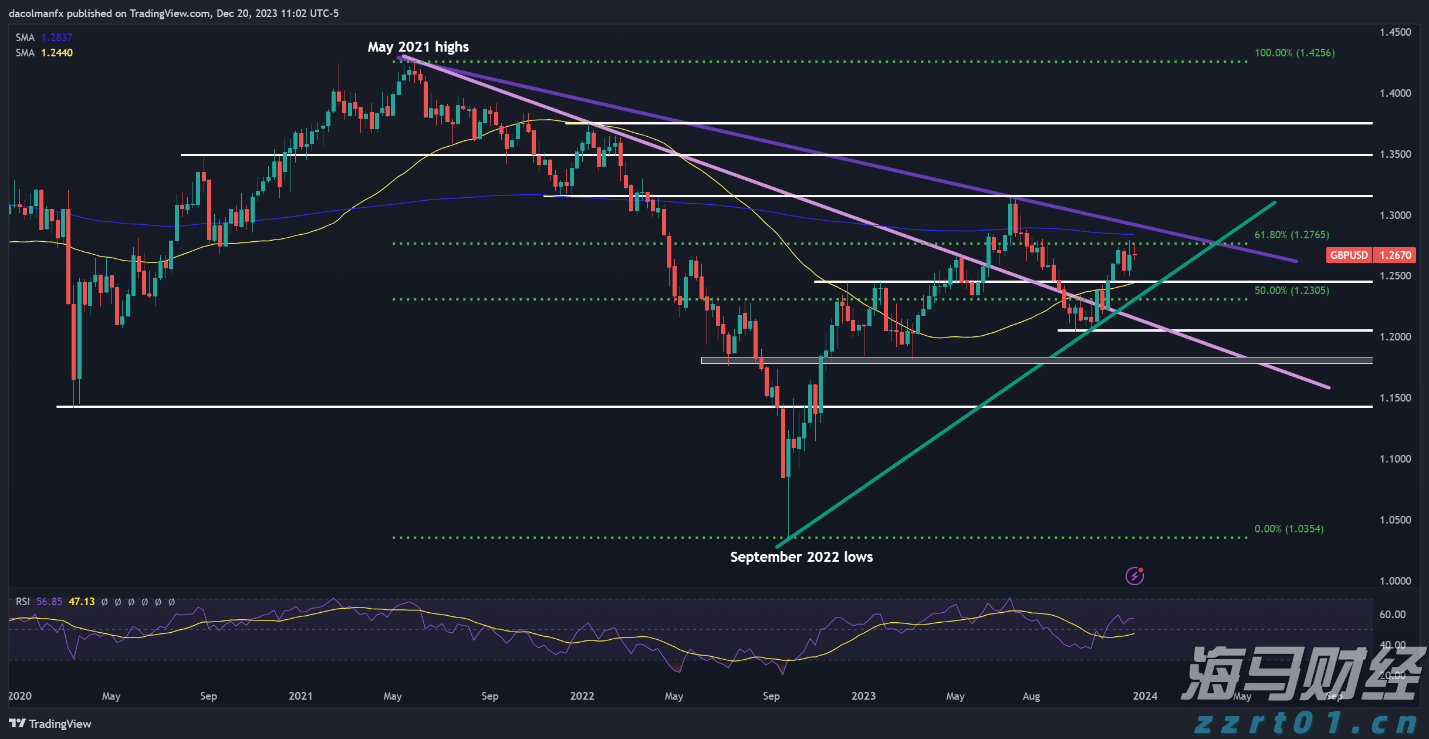 美银Q2减持微软、英伟达、苹果,博通首进前十显锋芒