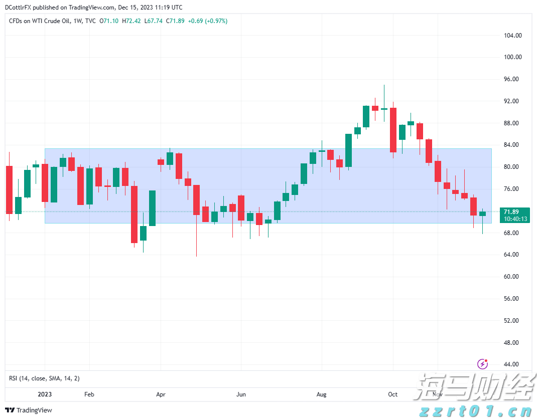 美银Q2减持微软、英伟达、苹果,博通首进前十显锋芒