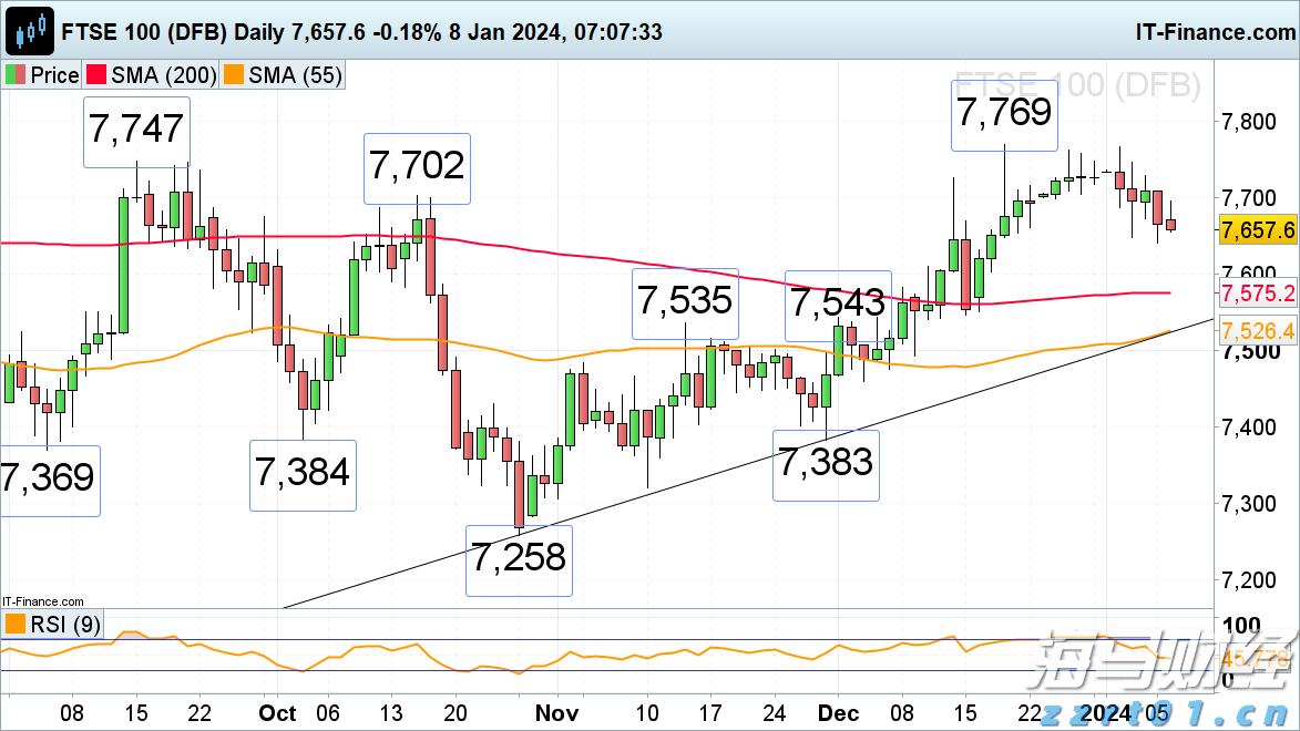 七夕夜，珠海日月贝亮起满屏爱心！