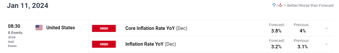 美国司法部对谷歌的诉讼对苹果(AAPL.US)的潜在影响:摩根士丹利分析结果