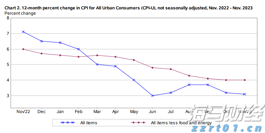 一箭七星！力箭一号遥十运载火箭发射成功