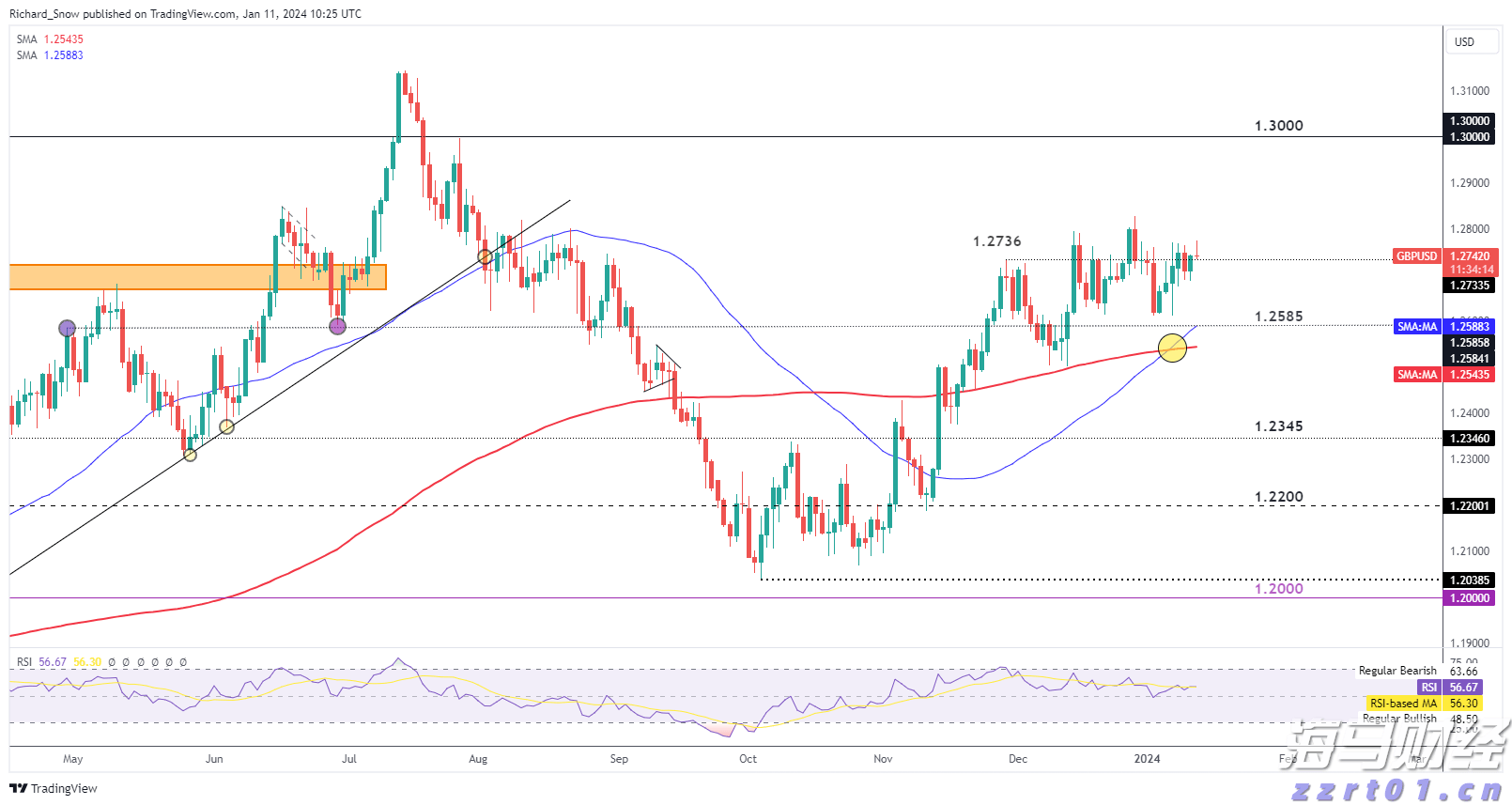 广东高职院校专业组投档线出炉 三二分段协同培养热度走高