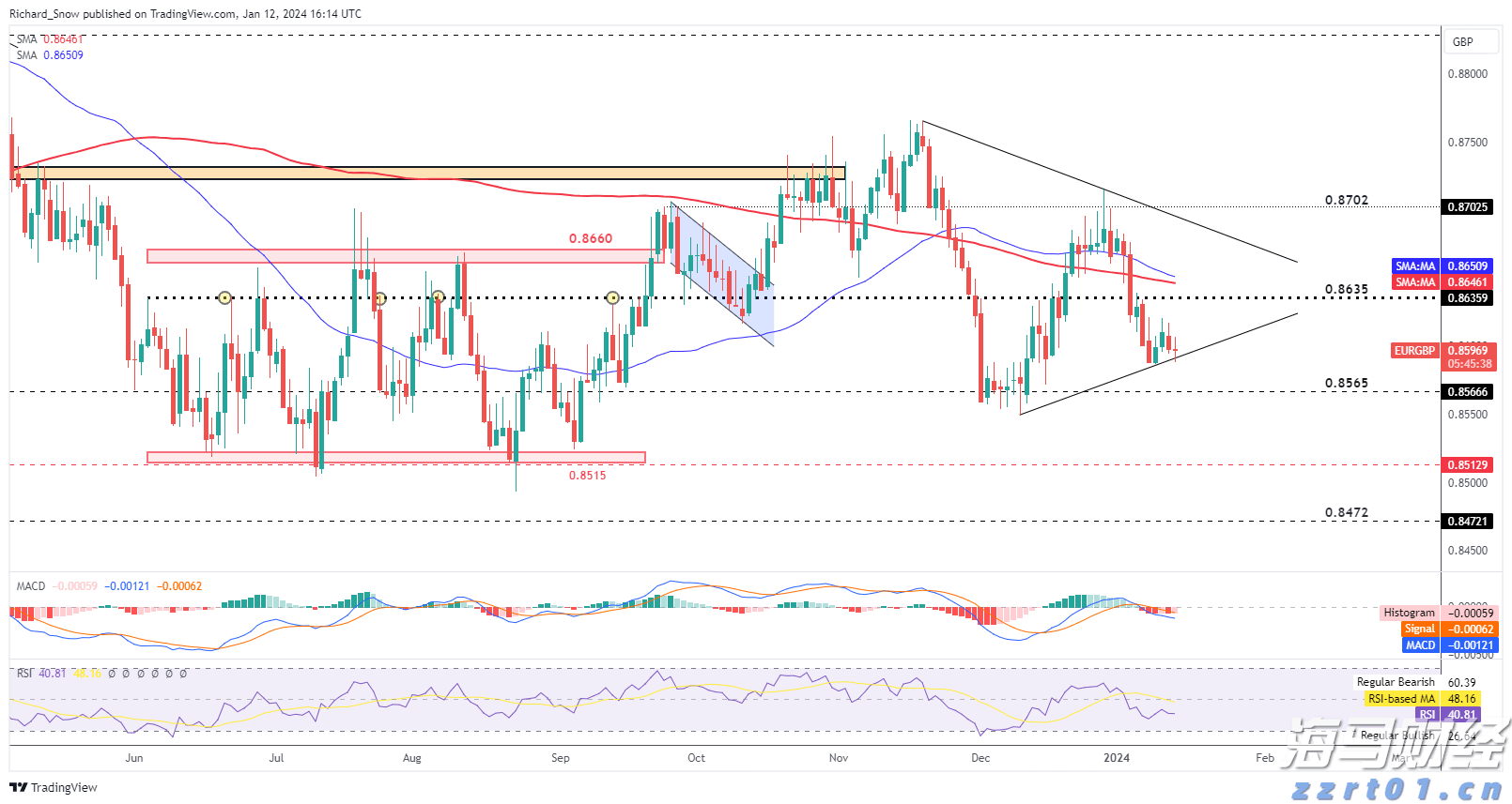 港北区电子电路产业发展势头良好