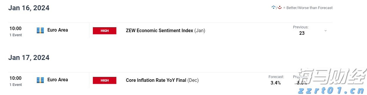 港北区电子电路产业发展势头良好