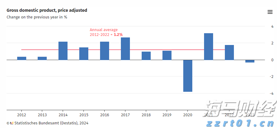 福建三地最新发布！调整住房公积金缴存基数