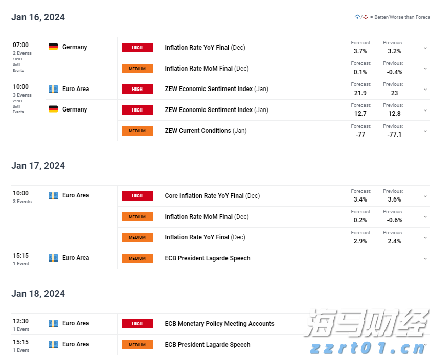 福建三地最新发布！调整住房公积金缴存基数