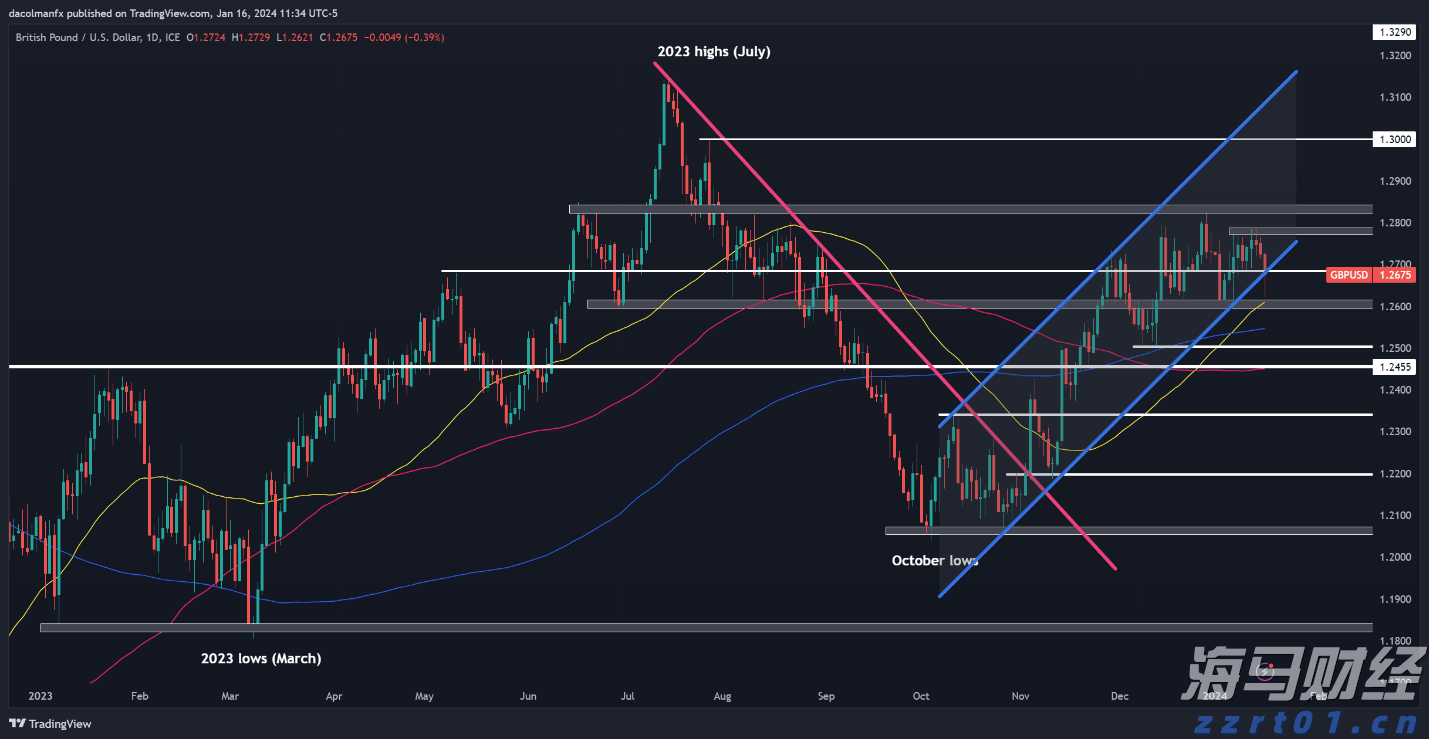 汕尾市结束防风Ⅳ级应急响应