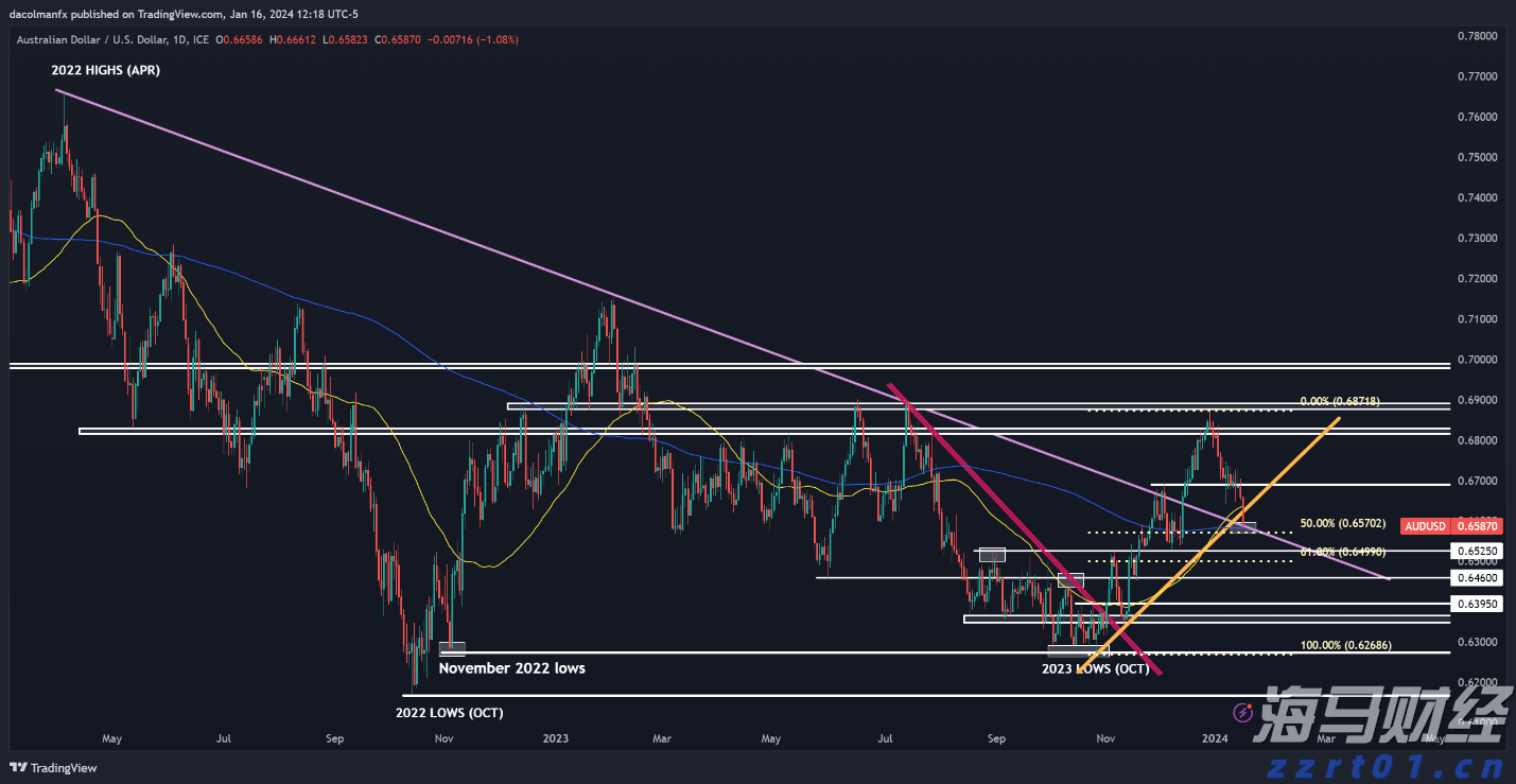 汕尾市结束防风Ⅳ级应急响应