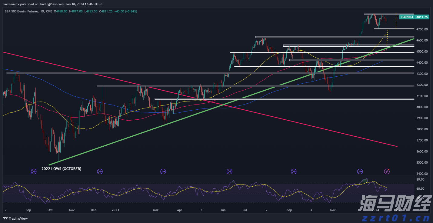中国工程机械工业协会:7月各类挖掘机销量达到17138台 同比增长25.2%