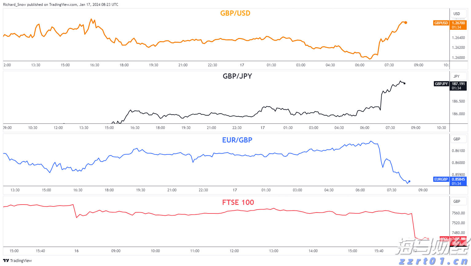习友社区 36 小时抢修复电保民生 党建引领下的暖心守护