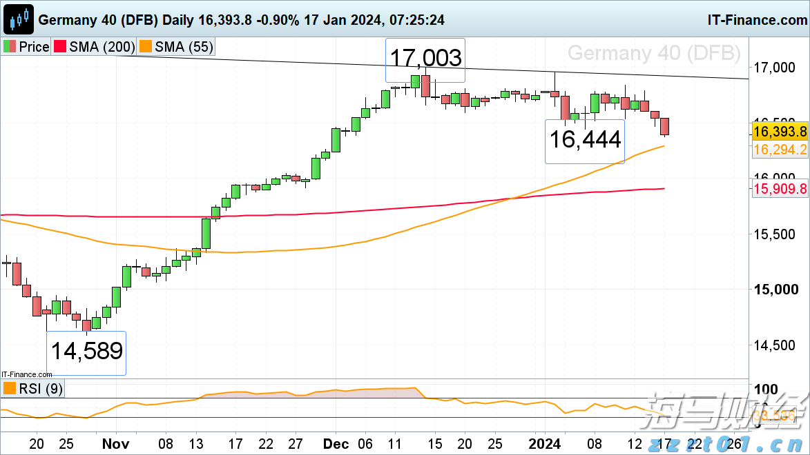 习友社区 36 小时抢修复电保民生 党建引领下的暖心守护
