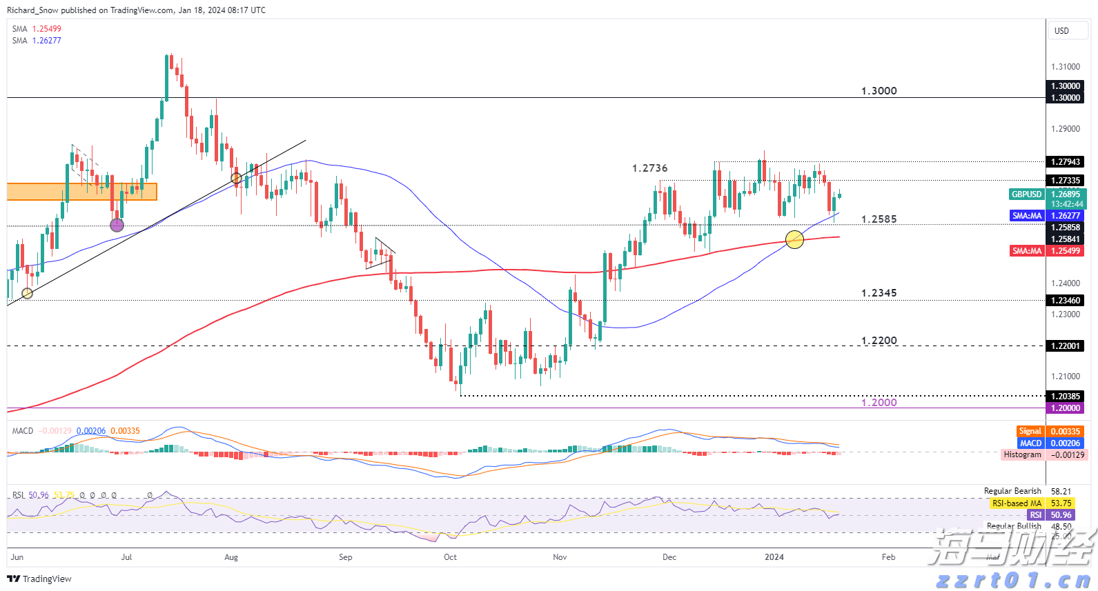 我市一季度招商引资实现“开门红”