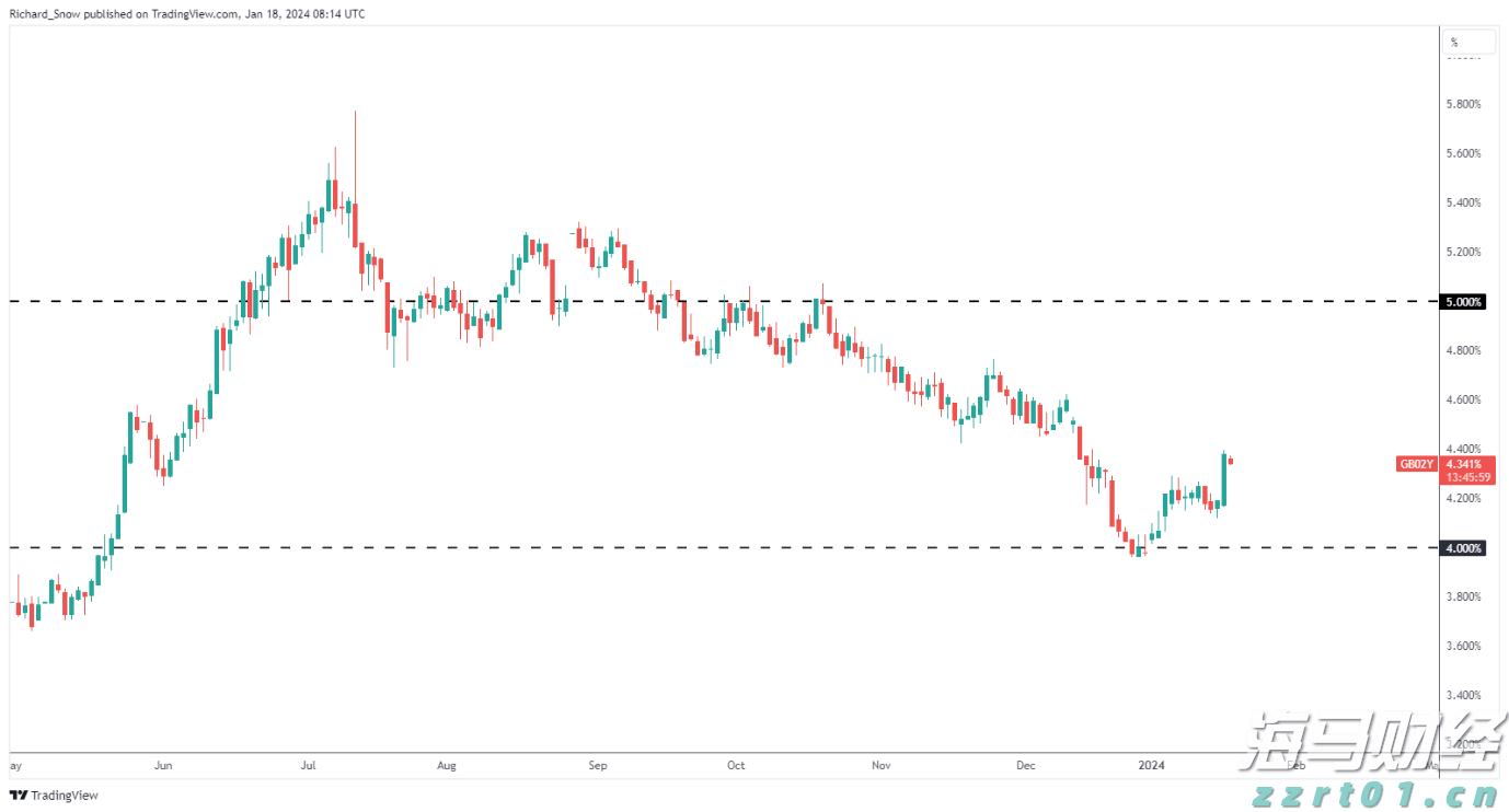 我市一季度招商引资实现“开门红”