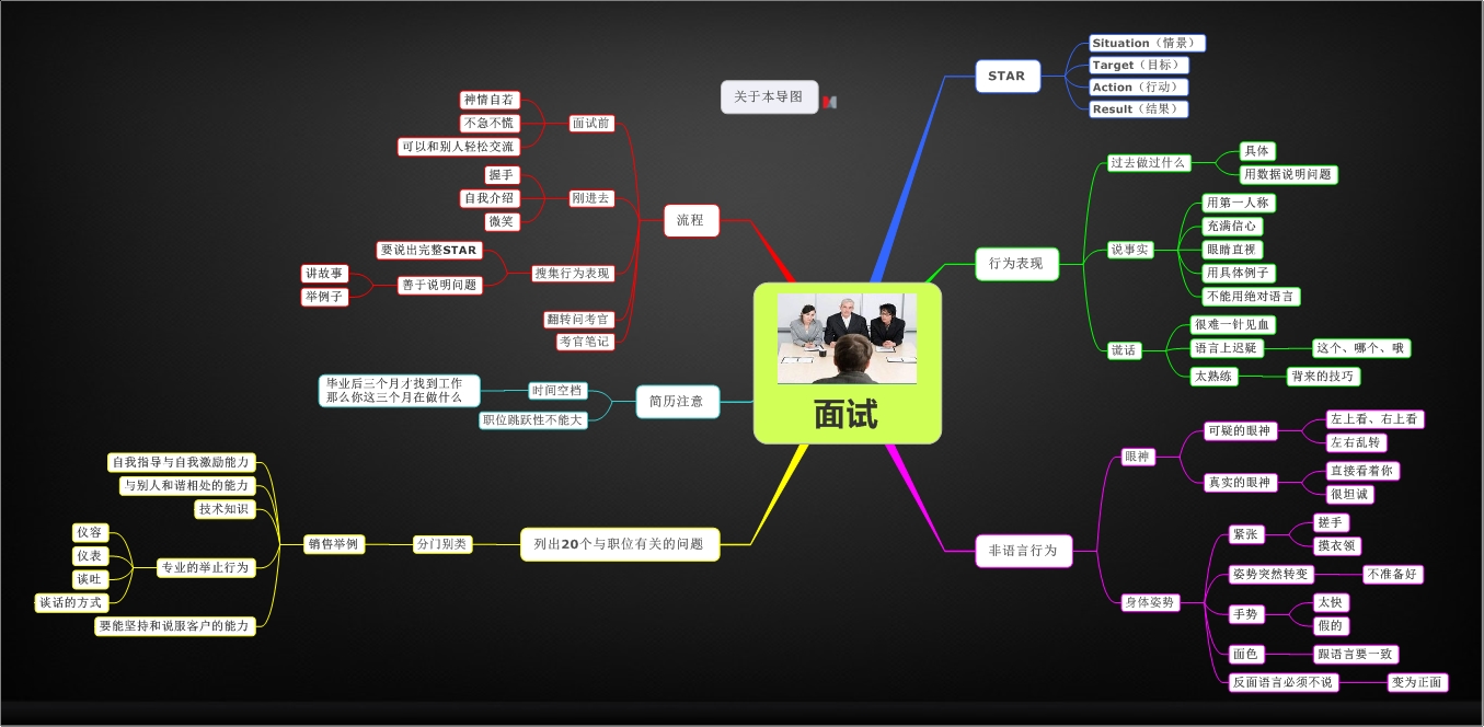 5月20日我市婚姻登记迎来“甜蜜”高峰