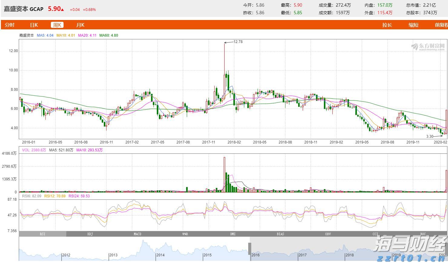 桂平:科技技能培训赋能特色产业发展