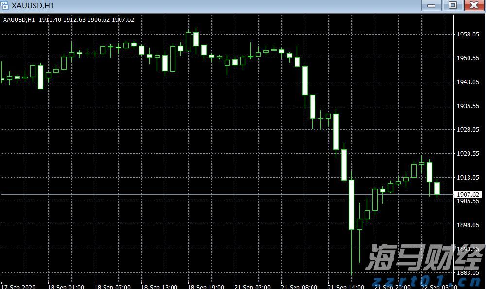 新股消息 | 二手手机回收服务提供商闪回科技三次递表港交所 上半年亏损2463.3万元