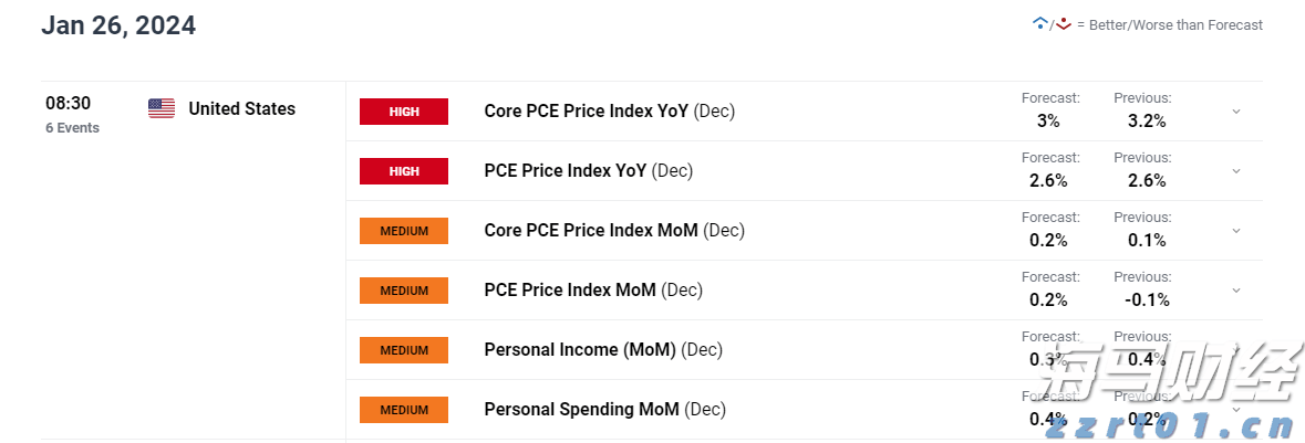 未来几天,梅州:高温+雷雨!