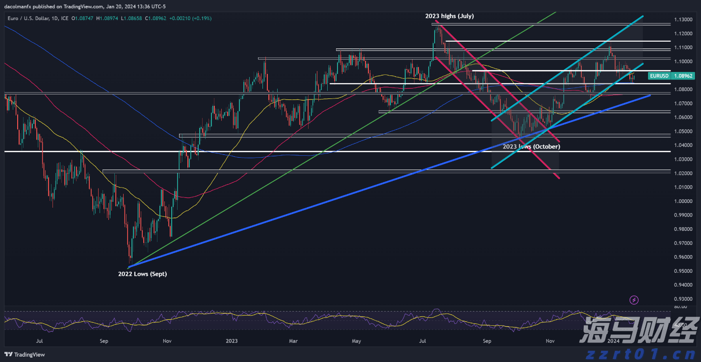 未来几天,梅州:高温+雷雨!