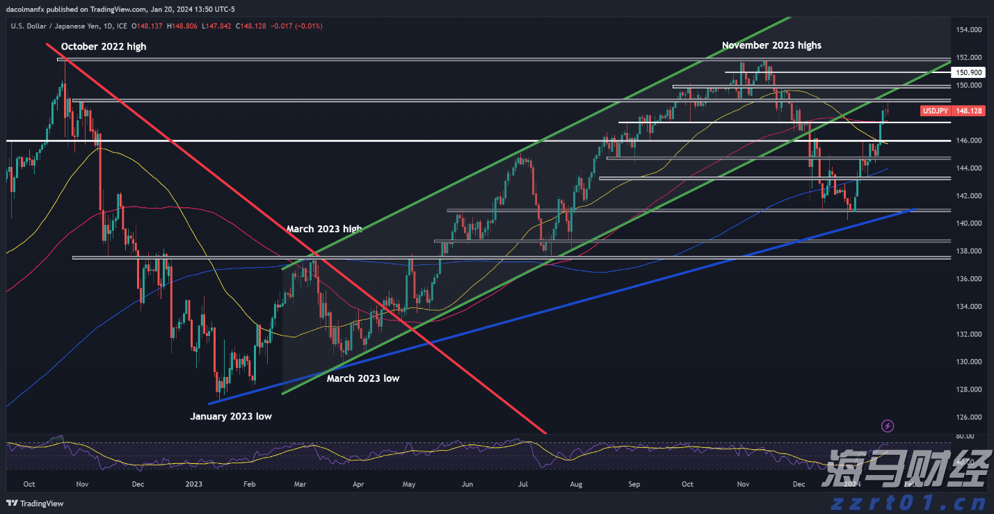 未来几天,梅州:高温+雷雨!