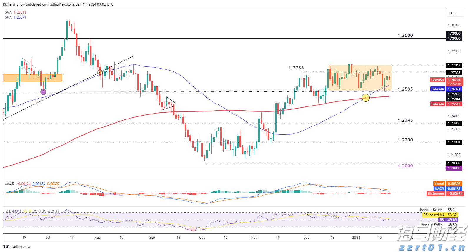 暑期珠海口岸现“入境游”“港澳游”客流双高峰