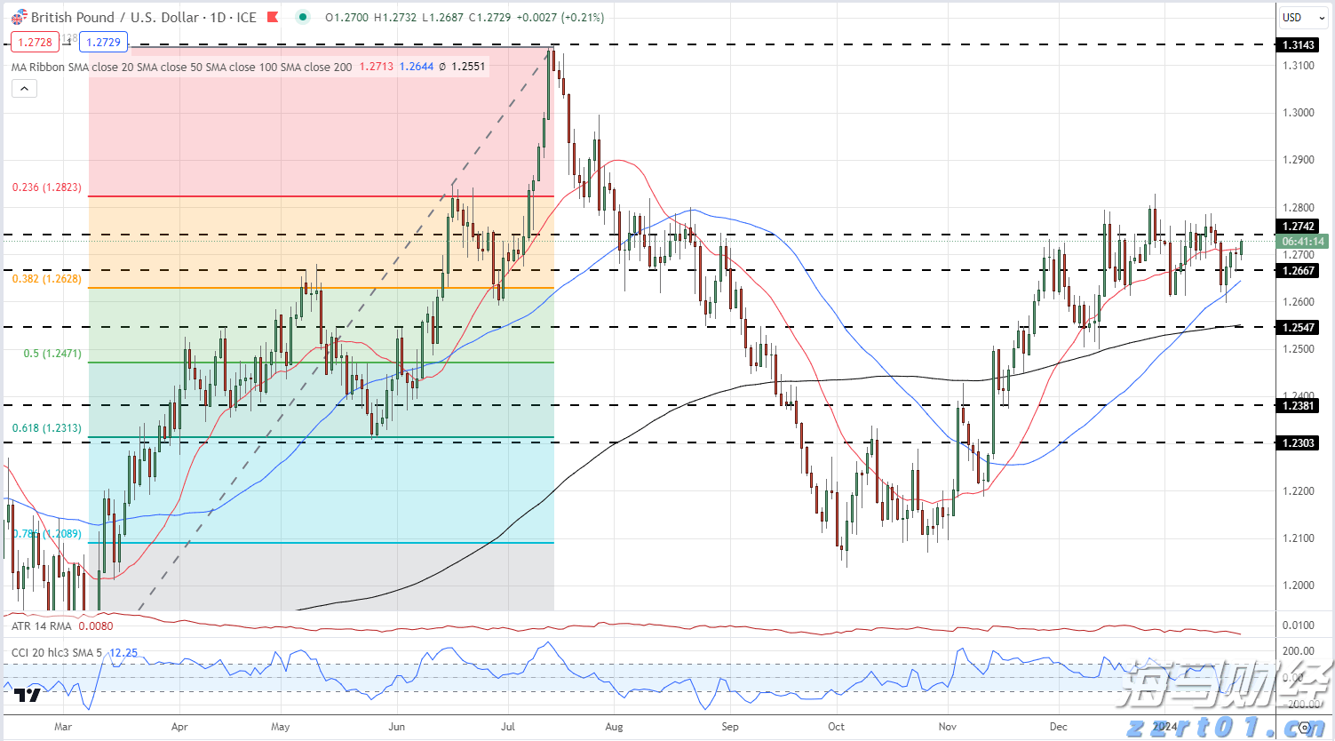 体育赛事赋能贵港城市发展
