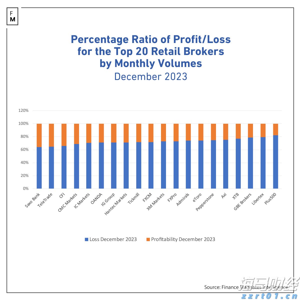 湛江一中田径队获4金2银4铜