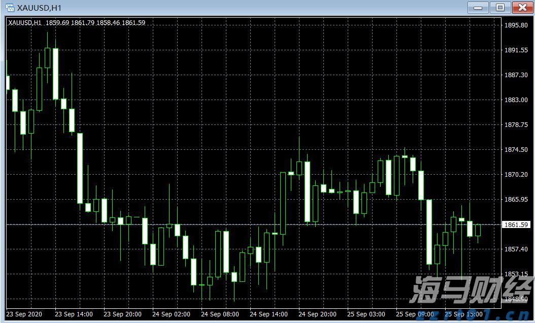 高盛(GS.US)计划以171亿美元投资全球冰淇淋巨头Froneri