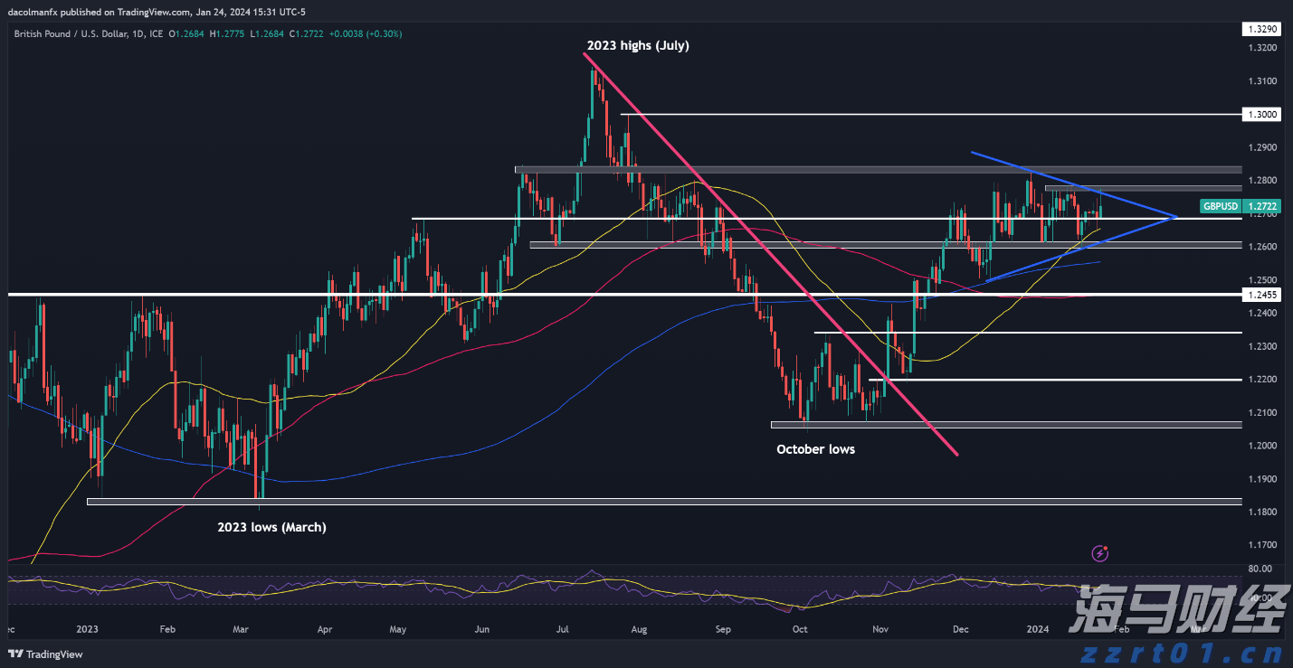 福建首开“纪检监察”本科专业!能学啥?就业方向有哪些?