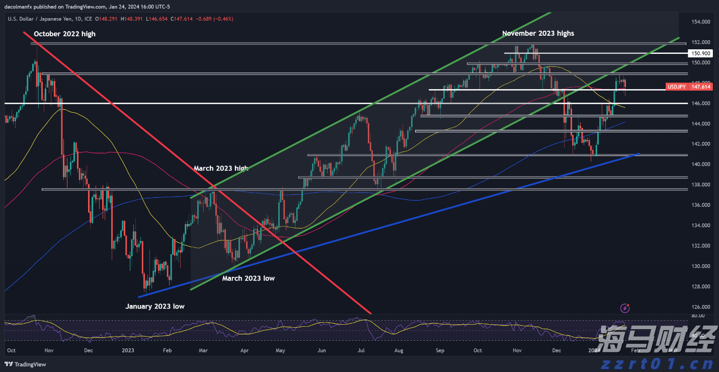 福建首开“纪检监察”本科专业!能学啥?就业方向有哪些?