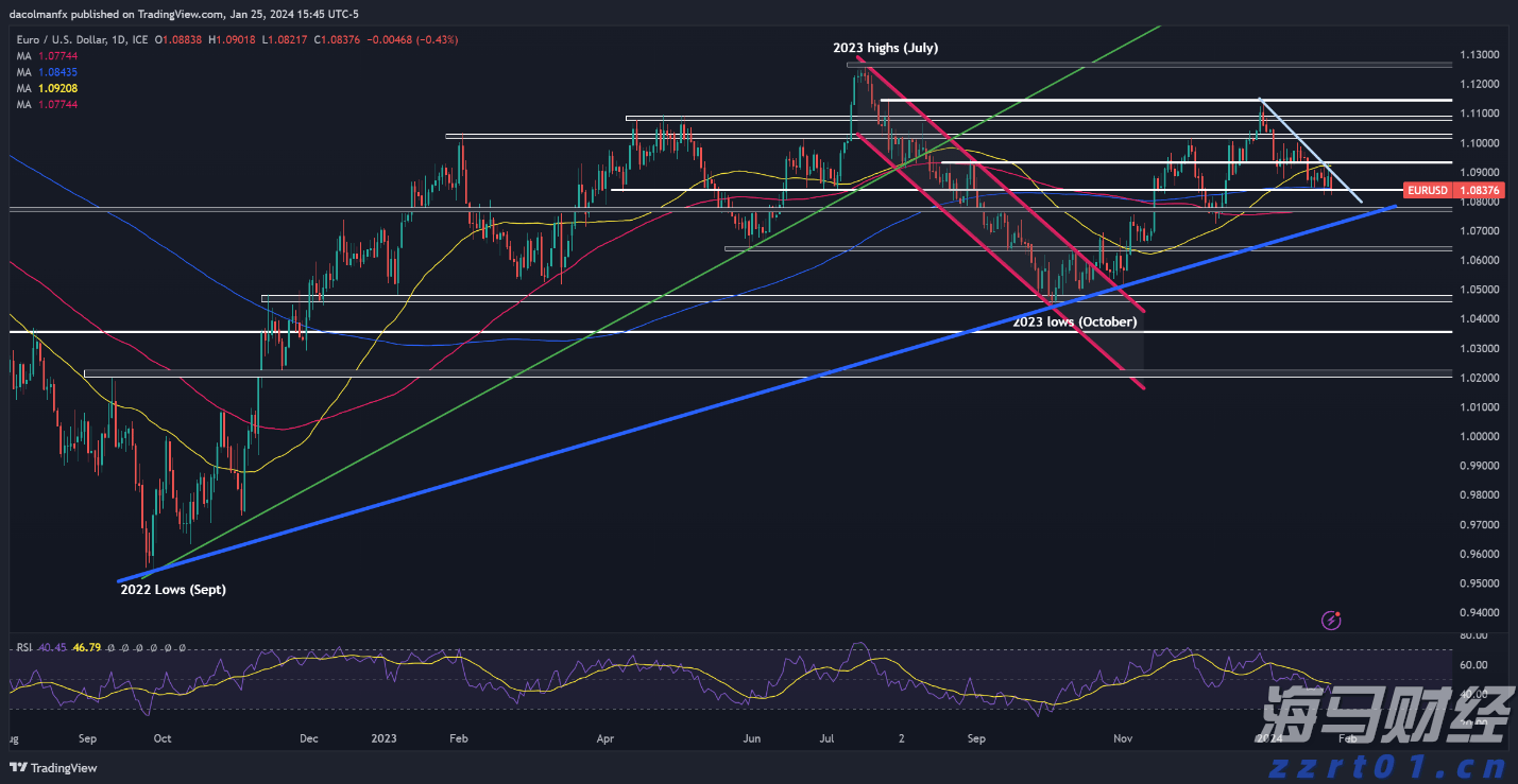 美股异动 | CEA Industries(VAPE.US)股价飙升超620%,拟打造全球最大公开交易币安币金库