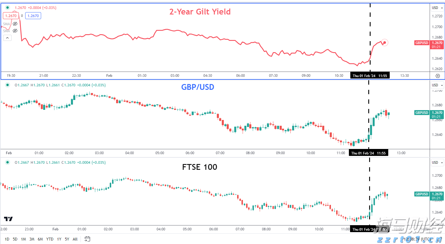 高估值无碍!美银:企业基本面强劲有望支撑美股