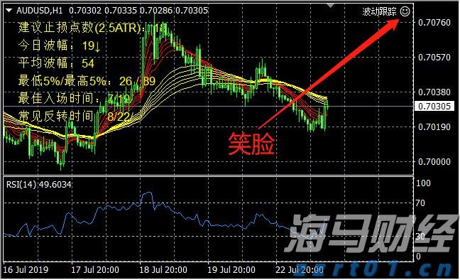 中信银行:加速科技成果转化落地 金融创新直达科技研发最前沿
