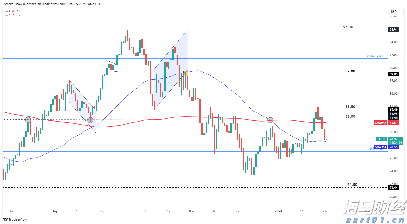 湾韵丨大鼻子占元(小小说)