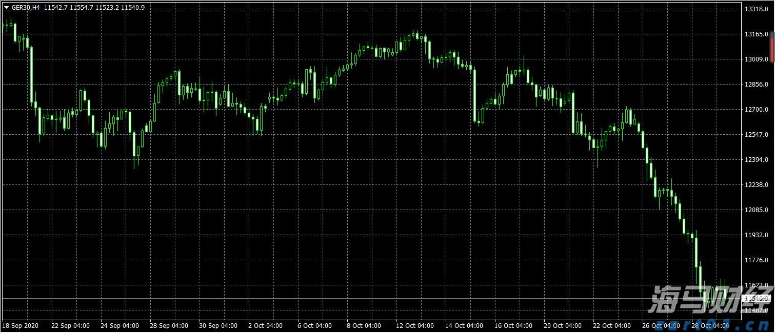 泽连斯基抵达华盛顿 白宫公布“特泽会”日程表