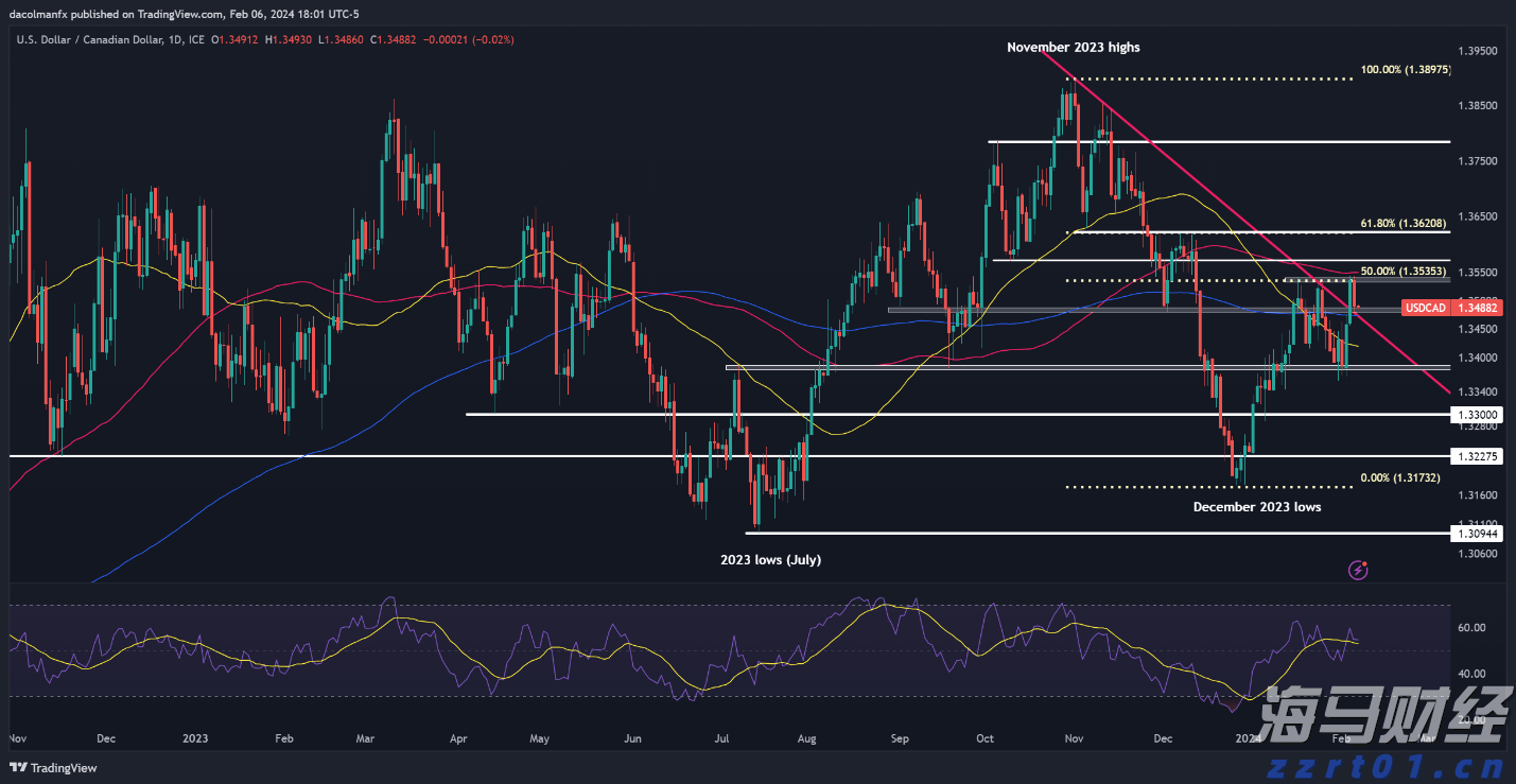 最高补贴500万!今年大湾区境外高端人才在珠申报个税优惠月底截止