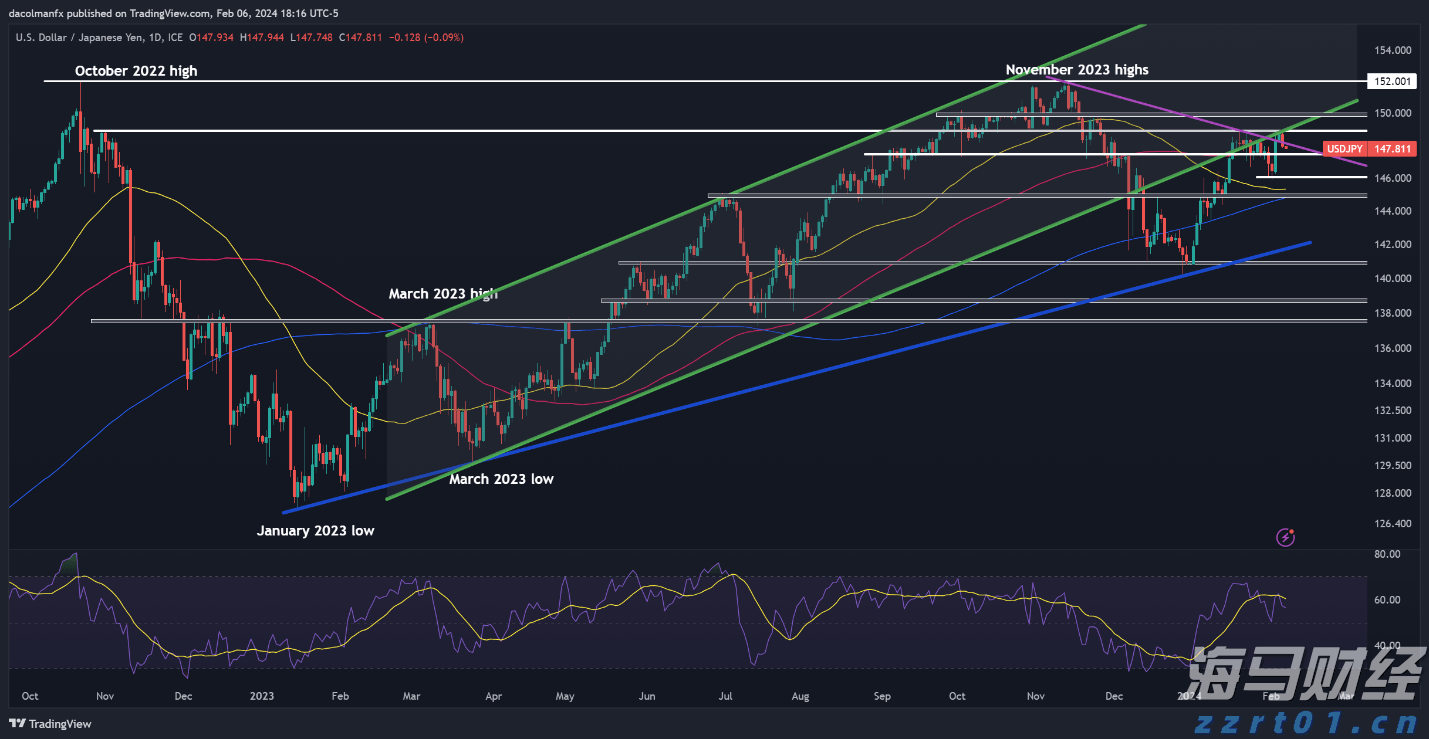最高补贴500万!今年大湾区境外高端人才在珠申报个税优惠月底截止