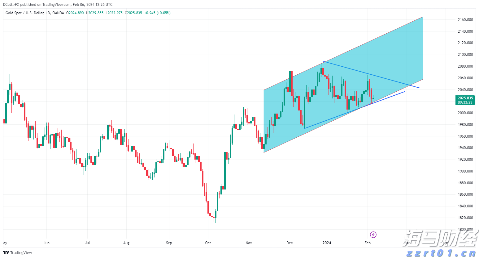 合作区、金湾区、万山区雷雨大风预警解除