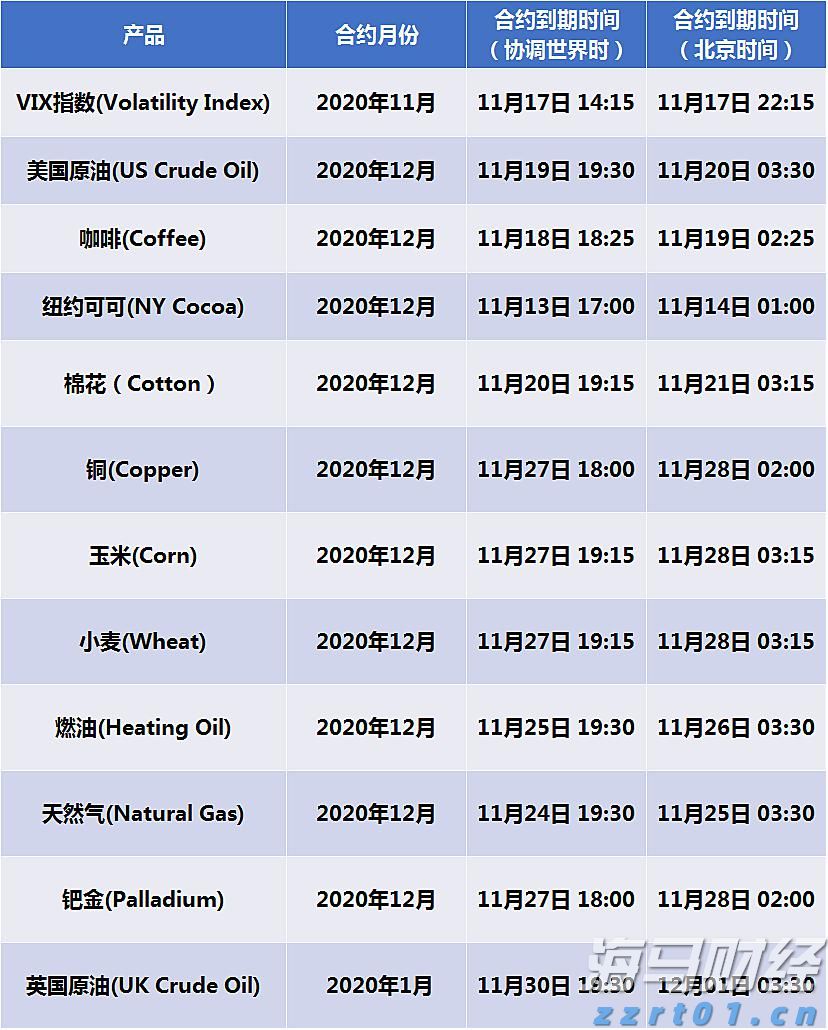 我市开展职业健康检查专项执法行动