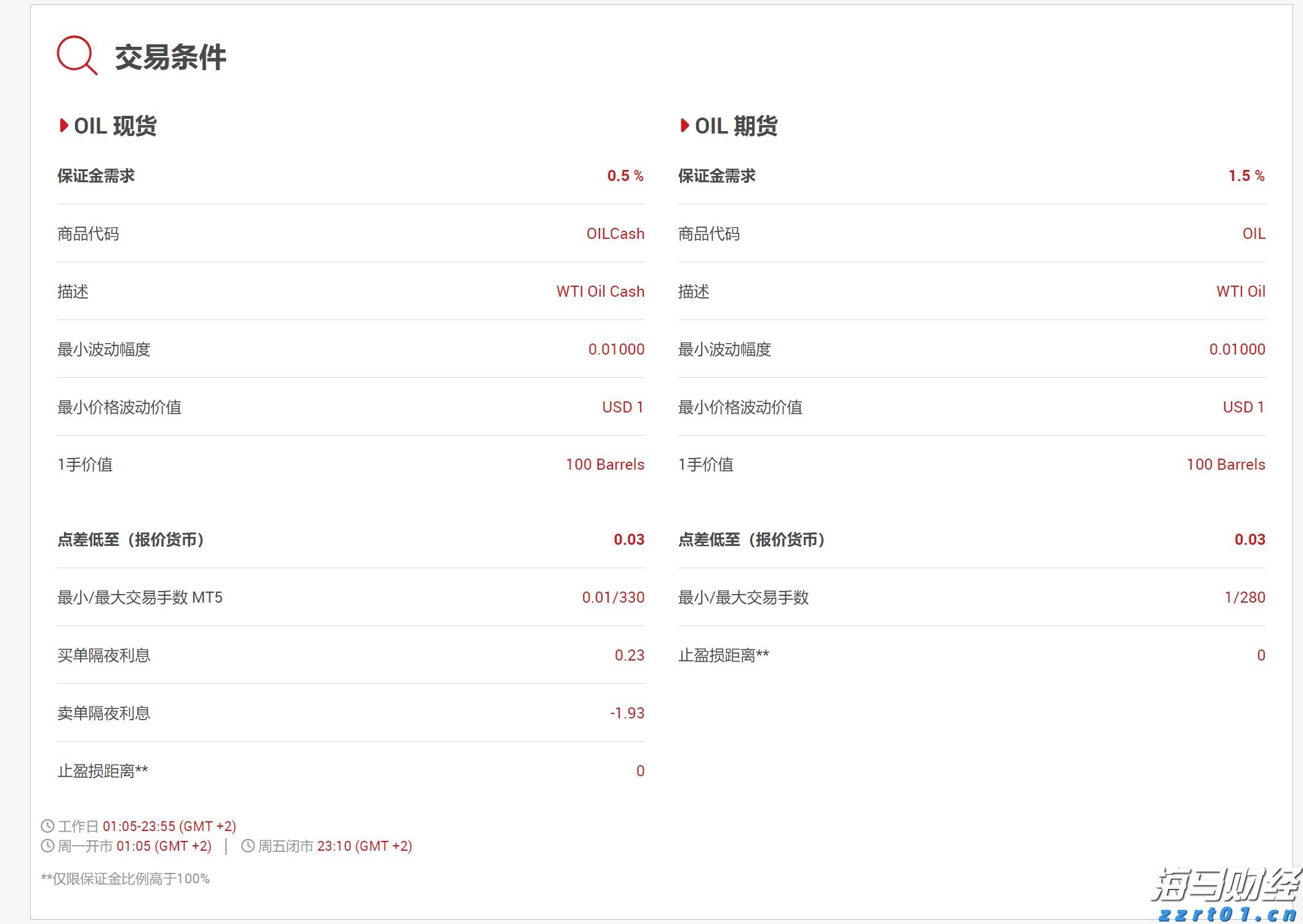 残特奥会筹备工作稳步推进,广东9月将办三项赛事