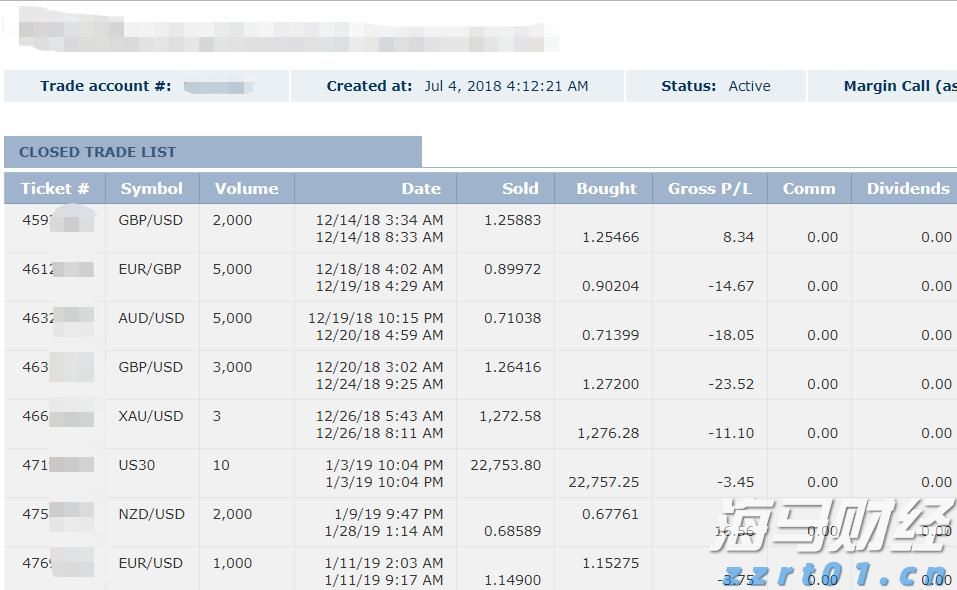 比特币突破12万美元关口 投资者关注监管新政与重磅IPO