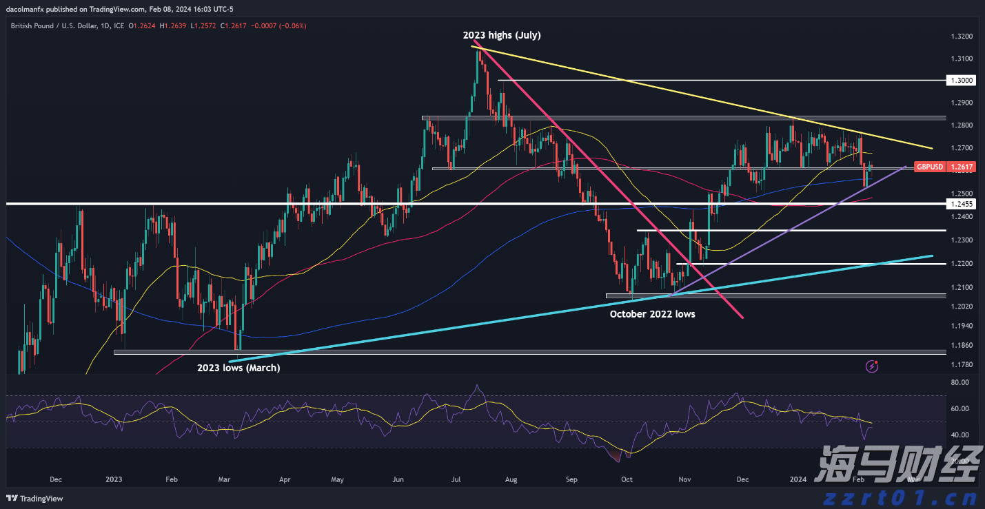 我市全力保障高考中考期间食品安全