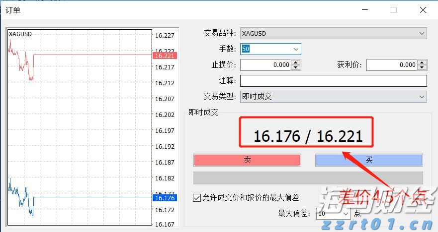 从质疑到狂欢!AI支出引爆科技股 七巨头年内投资近4000亿美元